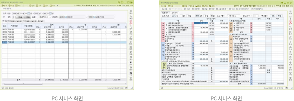 도입 효과